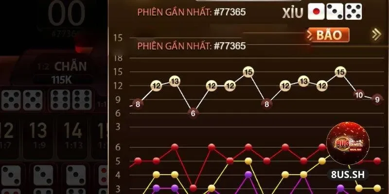 Cược X88 Sicbo theo tổng 9-12