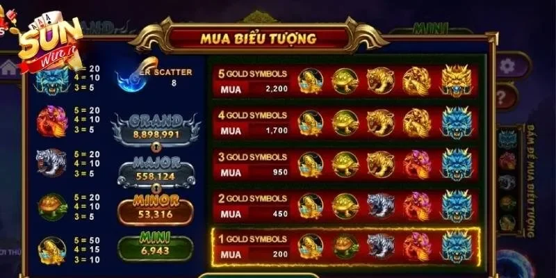 Nổ hũ 4 thần thú